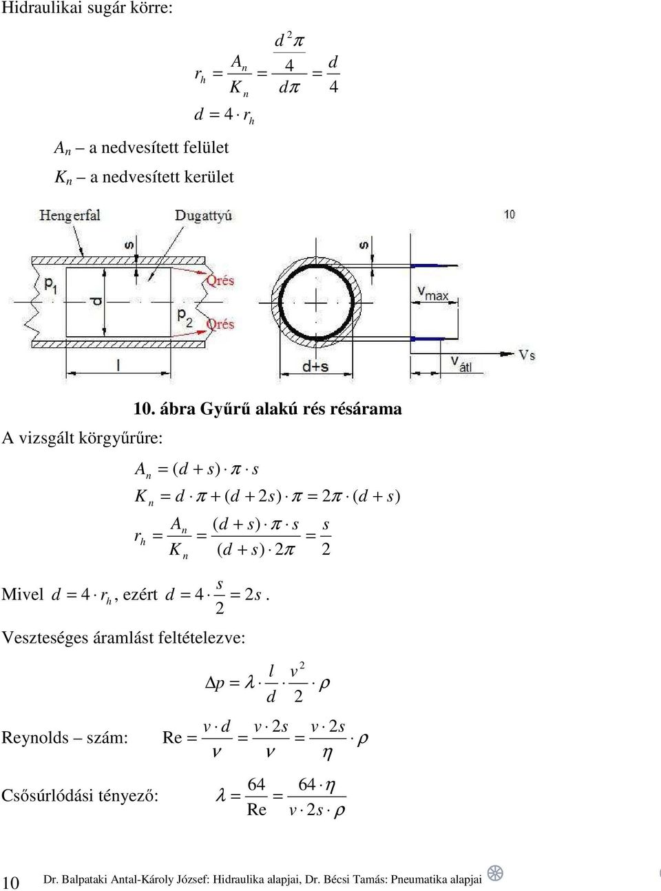 ábra Gyűrű alakú rés résárama A vizsgált körgyűrűre: ) ( ) ( ) ( ) ( ) ( s s d s s d K A r s d s d d K s s d A n