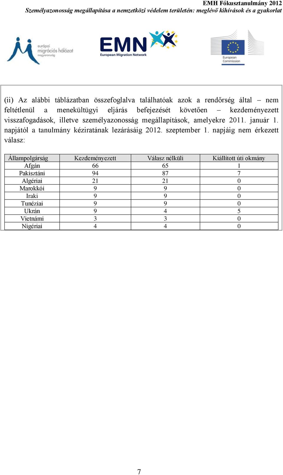 napjától a tanulmány kéziratának lezárásáig 2012. szeptember 1.