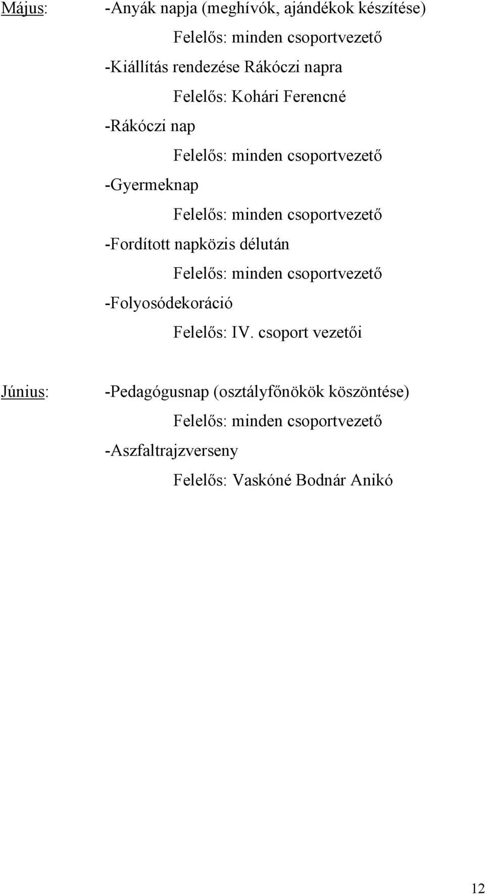napközis délután -Folyosódekoráció Felelős: IV.