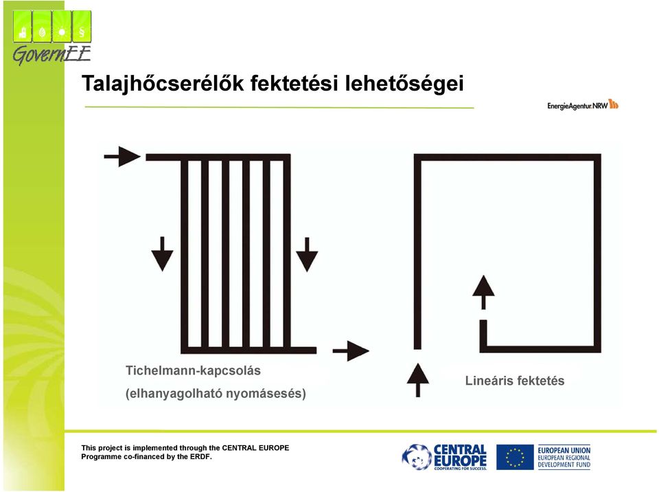 Tichelmann-kapcsolás