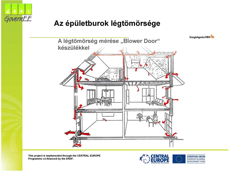 légtömörség mérése