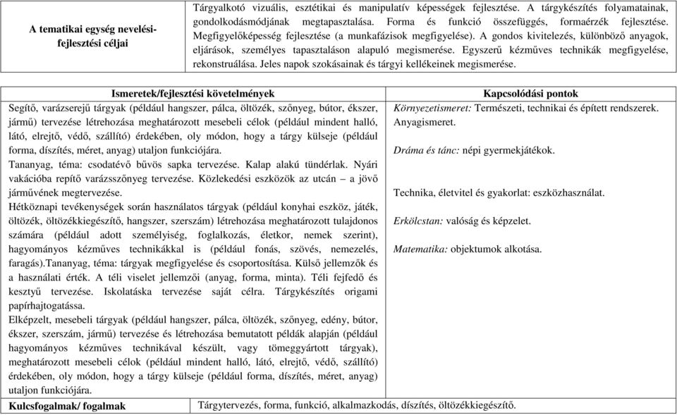 A gondos kivitelezés, különböző anyagok, eljárások, személyes tapasztaláson alapuló megismerése. Egyszerű kézműves technikák megfigyelése, rekonstruálása.