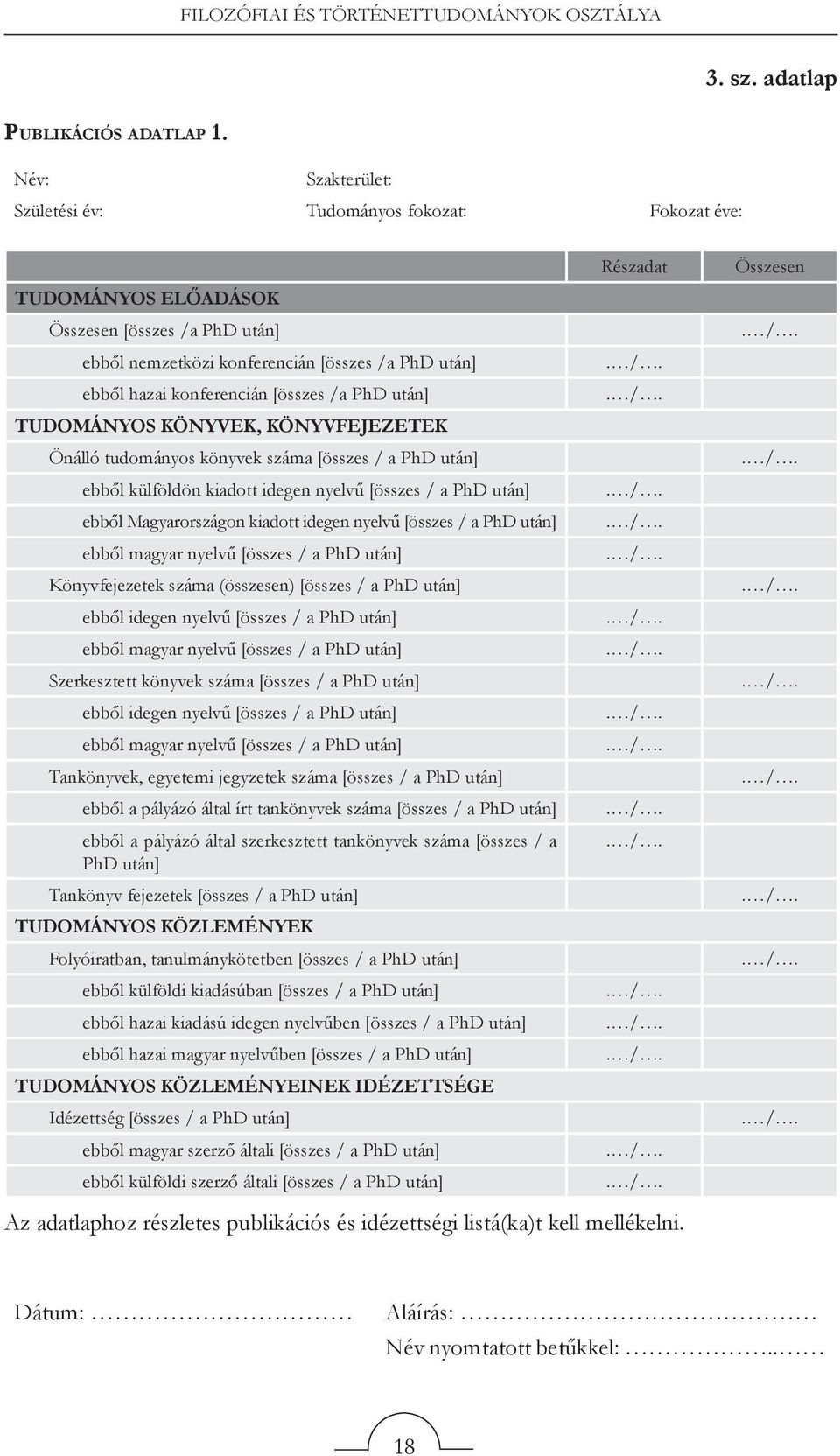 /a PhD után] TUDOMÁNYOS KÖNYVEK, KÖNYVFEJEZETEK Önálló tudományos könyvek száma [összes / a PhD után] ebből külföldön kiadott idegen nyelvű [összes / a PhD után] ebből Magyarországon kiadott idegen