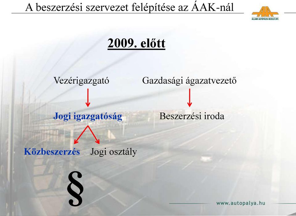 előtt Vezérigazgató Gazdasági