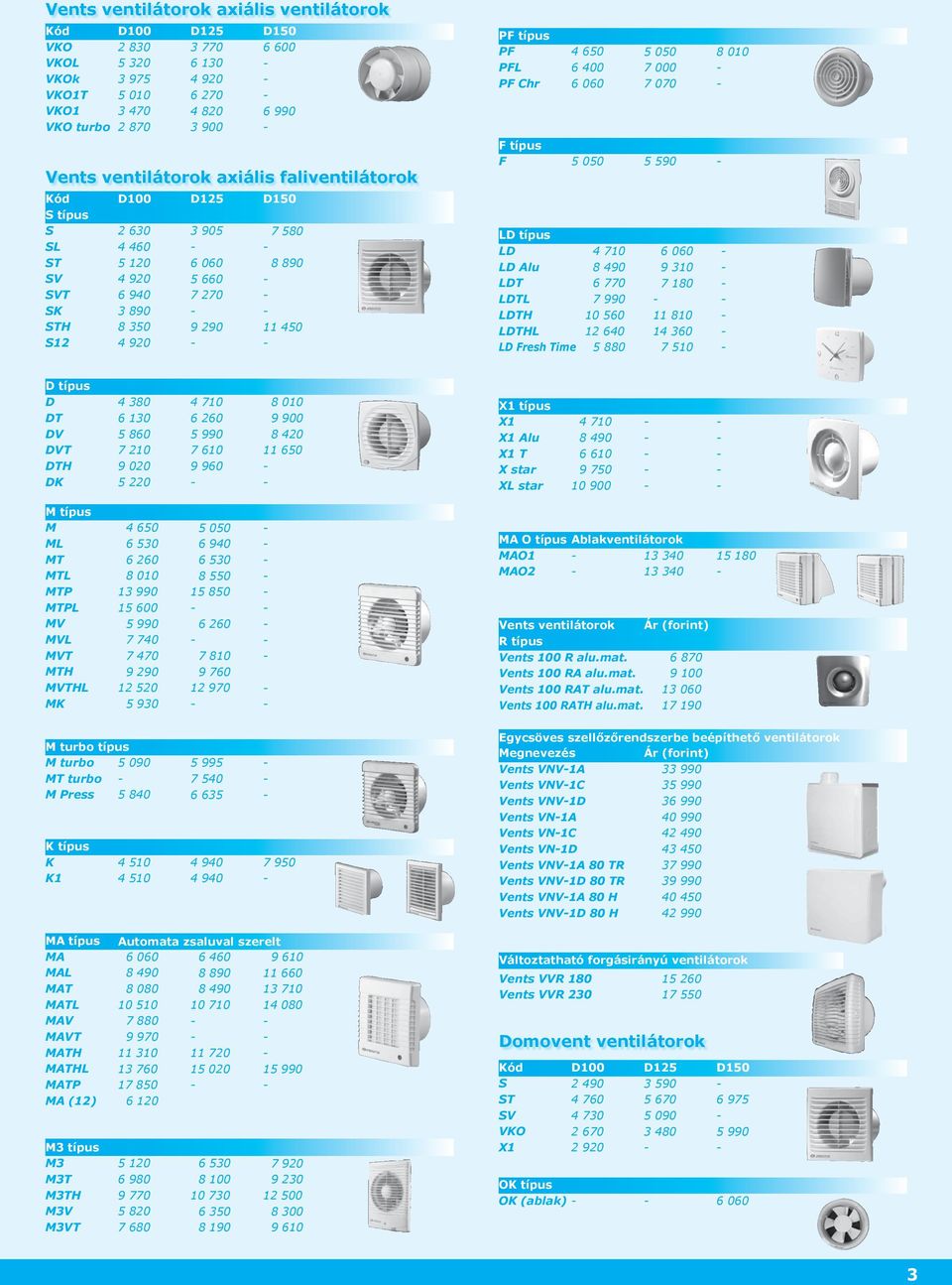 típus F 5 050 5 590 LD típus LD LD Alu LDT LDTL LDTH LDTHL LD Fresh Time 4 710 6 770 7 990 10 5 12 640 5 880 6 0 9 310 7 180 11 810 14 3 7 510 8 010 D típus D DT DV DVT DTH DK 4 380 6 130 5 8 7 210 9