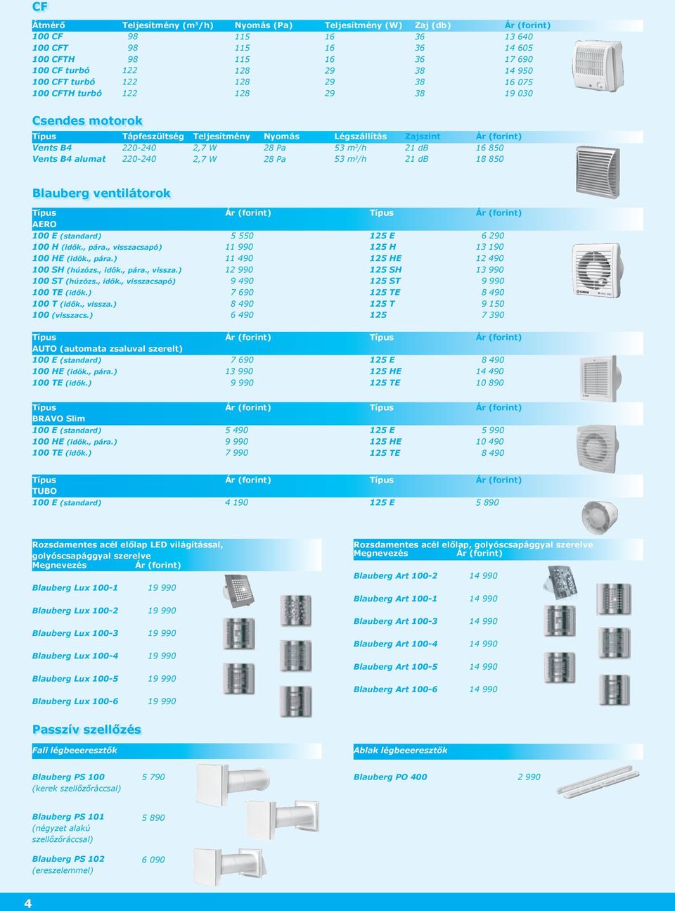 Zajszint 21 db 21 db 16 850 18 850 Blauberg ventilátorok AERO 100 E (standard) 100 H (idők., pára., visszacsapó) 100 HE (idők., pára.) 100 SH (húzózs., idők., pára., vissza.) 100 ST (húzózs., idők., visszacsapó) 100 TE (idők.