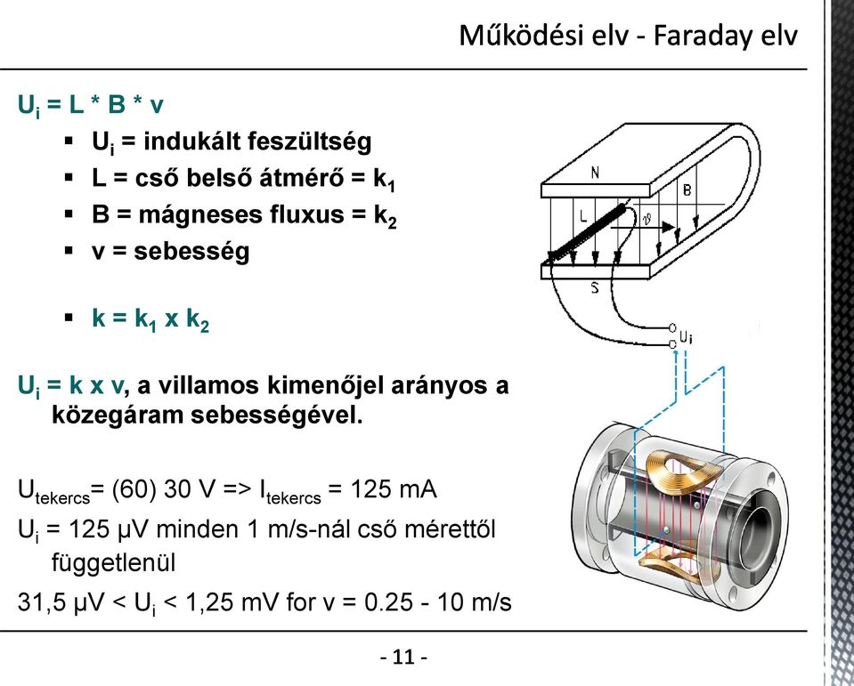 Készítette: Dr. Füvesi Viktor - PDF Ingyenes letöltés