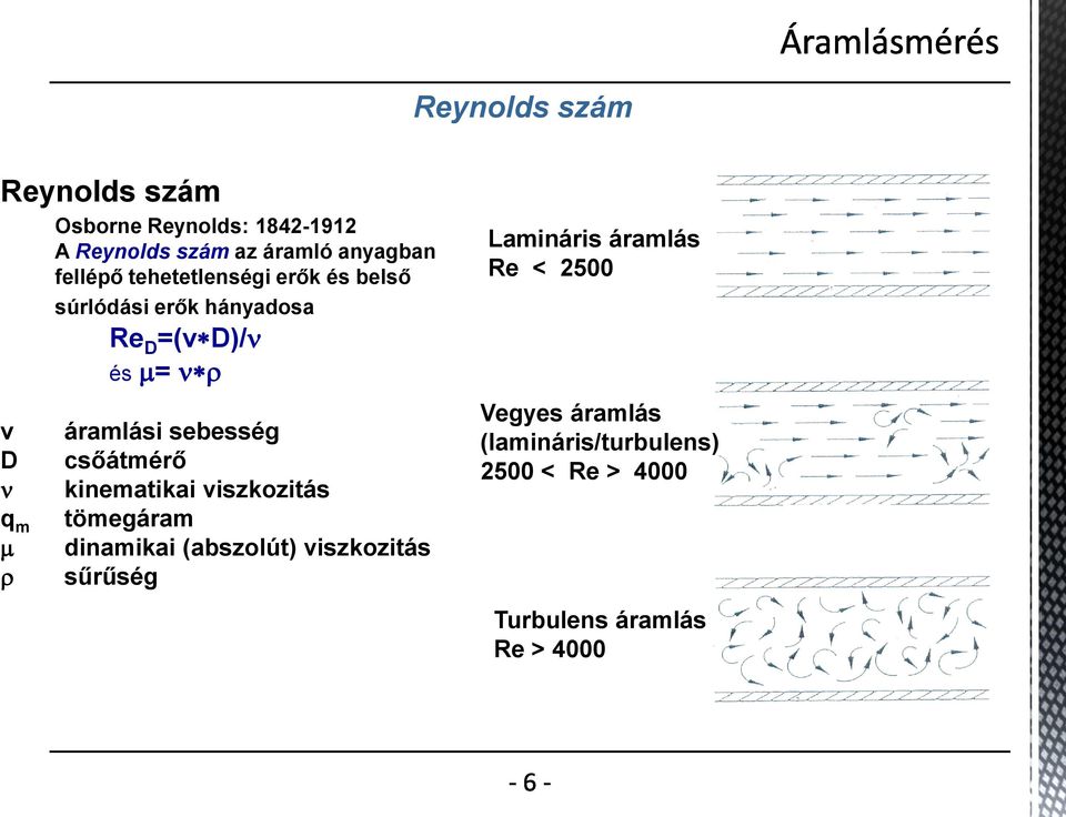 sebesség csőátmérő kinematikai viszkozitás tömegáram dinamikai (abszolút) viszkozitás sűrűség