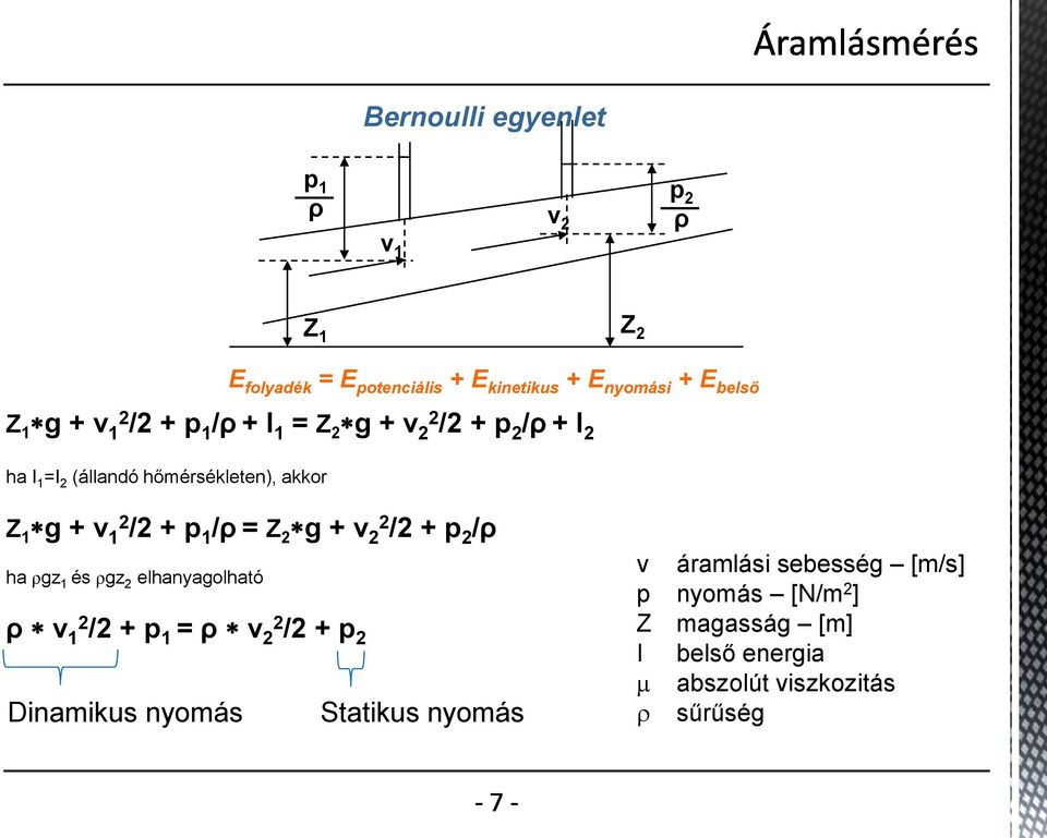 p 1 /ρ = Z 2 g + v 22 /2 + p 2 /ρ ha ρgz 1 és ρgz 2 elhanyagolható ρ v 12 /2 + p 1 = ρ v 22 /2 + p 2 Dinamikus nyomás