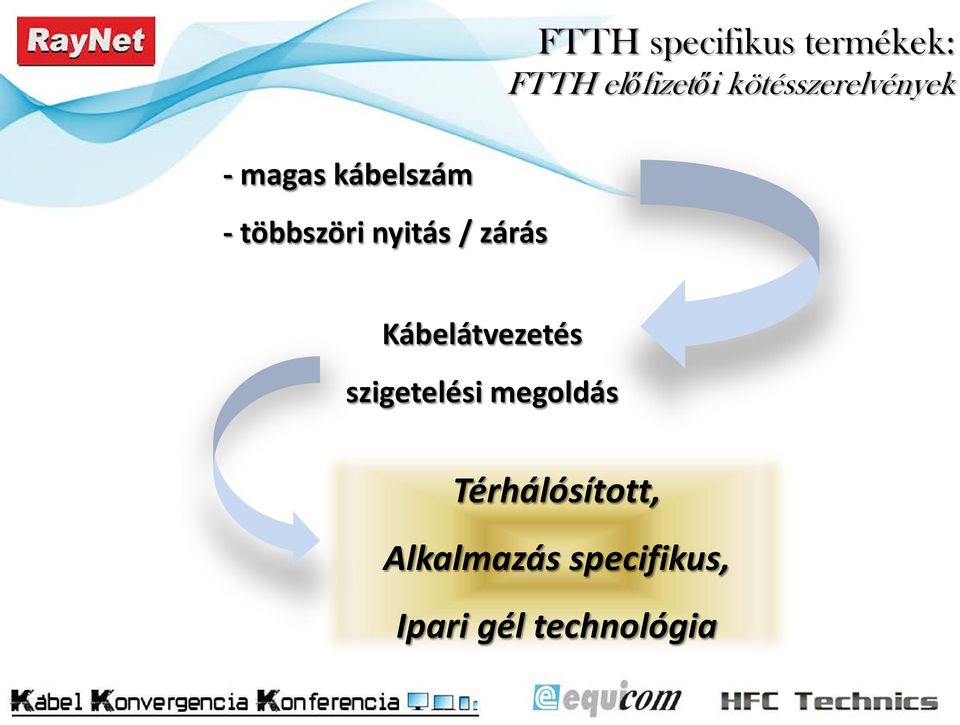 nyitás / zárás Kábelátvezetés szigetelési