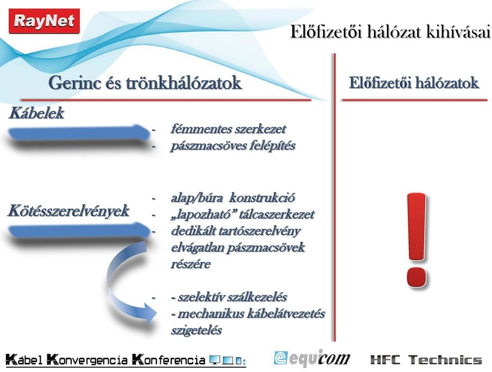 alap/búra konstrukció - lapozható tálcaszerkezet - dedikált tartószerelvény