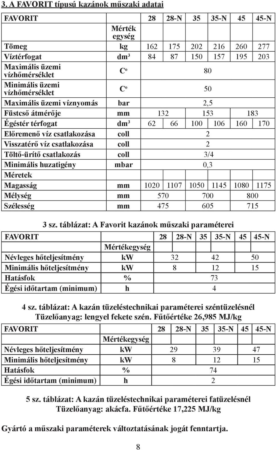 csatlakozása coll 2 Töltő-ürítő csatlakozás coll 3/4 Minimális huzatigény mbar 0,3 Méretek Magasság mm 1020 1107 1050 1145 1080 1175 Mélység mm 570 700 800 Szélesség mm 475 605 715 3 sz.