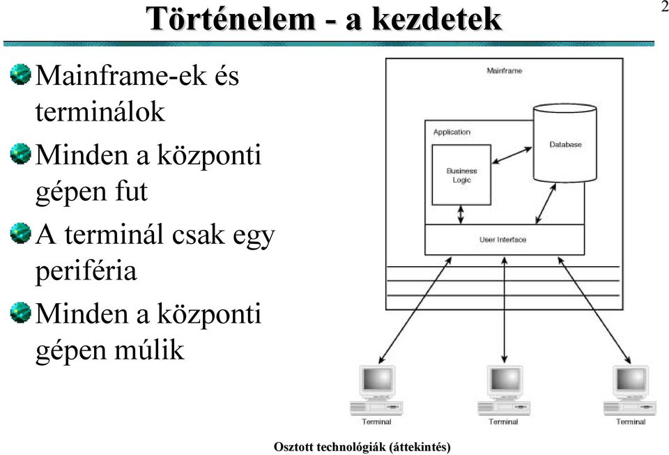 a központi gépen fut A terminál