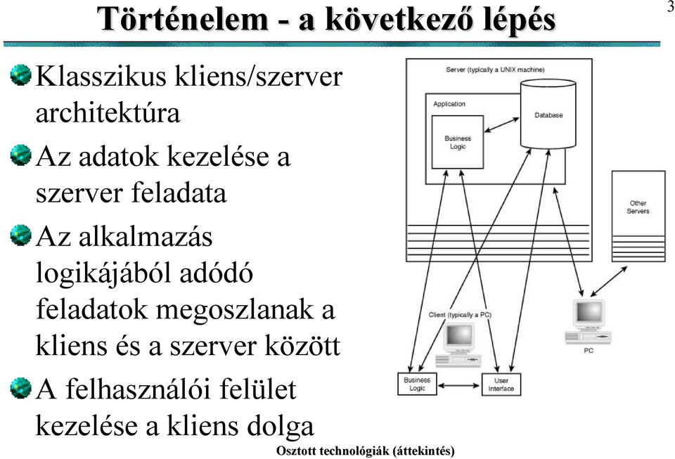 alkalmazás logikájából adódó feladatok megoszlanak a kliens