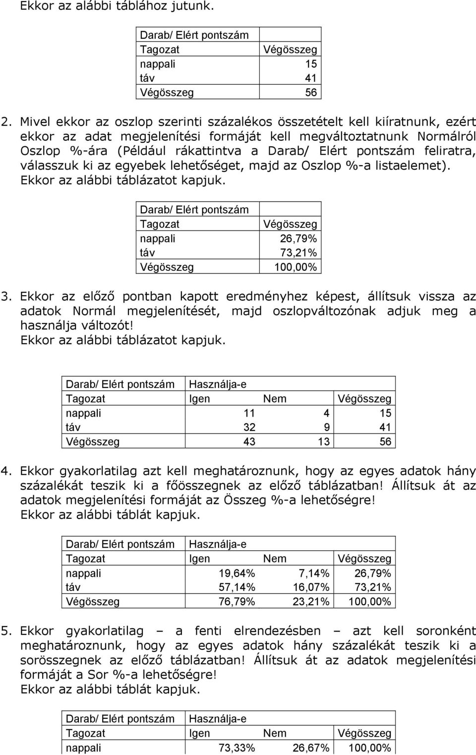 pontszám feliratra, válasszuk ki az egyebek lehetőséget, majd az Oszlop %-a listaelemet). Ekkor az alábbi táblázatot kapjuk.
