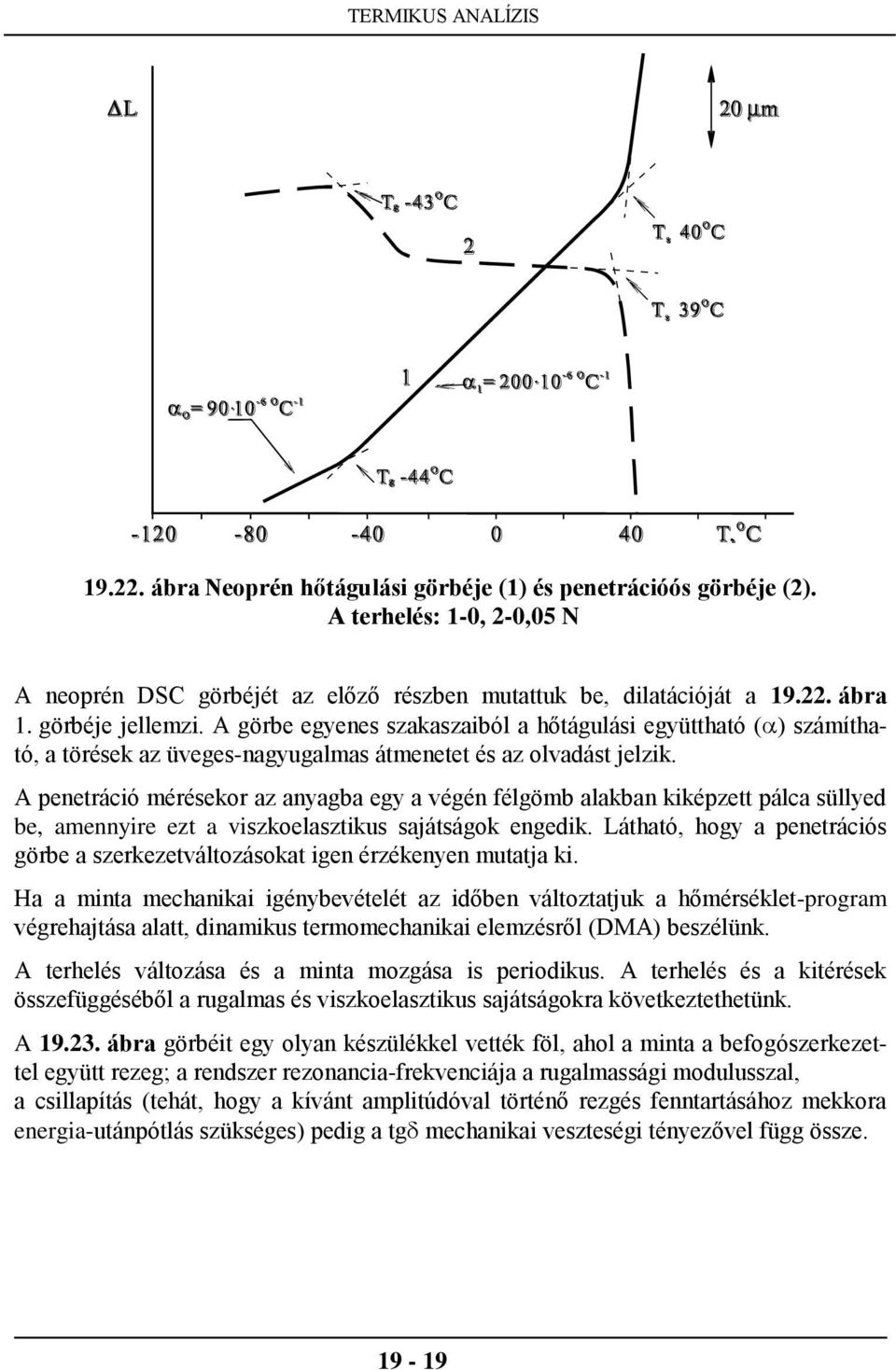 A penetráció mérésekor az anyagba egy a végén félgömb alakban kiképzett pálca süllyed be, amennyire ezt a viszkoelasztikus sajátságok engedik.