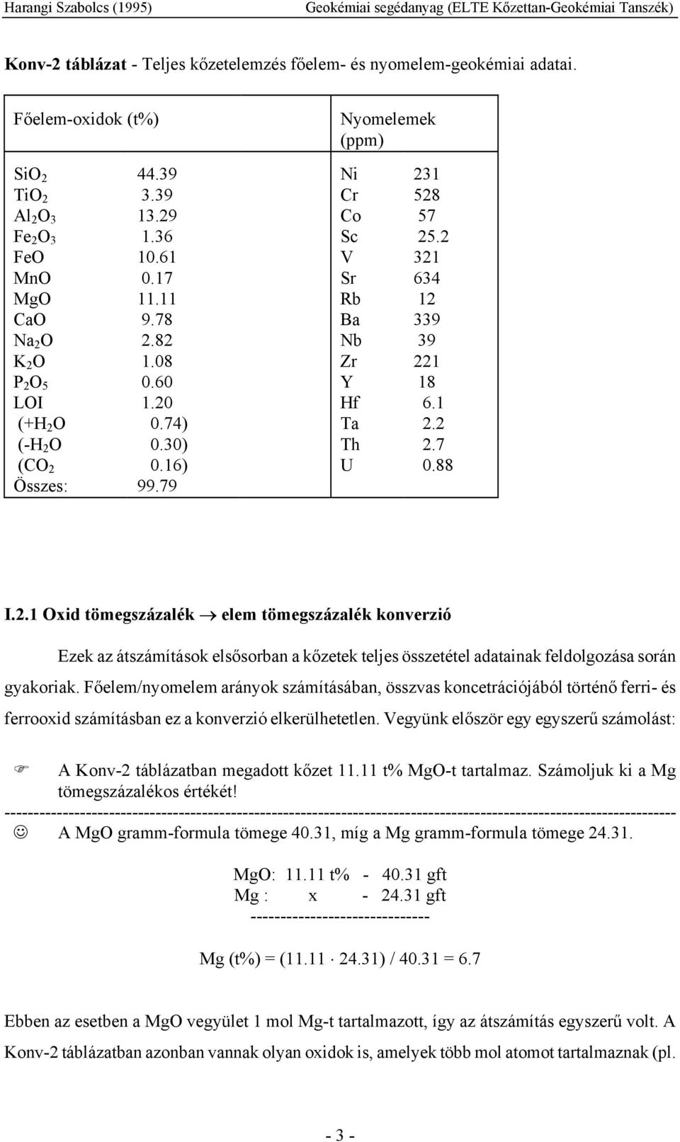 20 0.74) 0.30) 0.16) 99.79 Ni Cr Co Sc V Sr Rb Ba Nb Zr Y Hf Ta Th U 231 528 57 25.2 321 634 12 339 39 221 18 6.1 2.2 2.7 0.88 I.2.1 Oxid tömegszázalék elem tömegszázalék konverzió Ezek az átszámítások elsősorban a kőzetek teljes összetétel adatainak feldolgozása során gyakoriak.