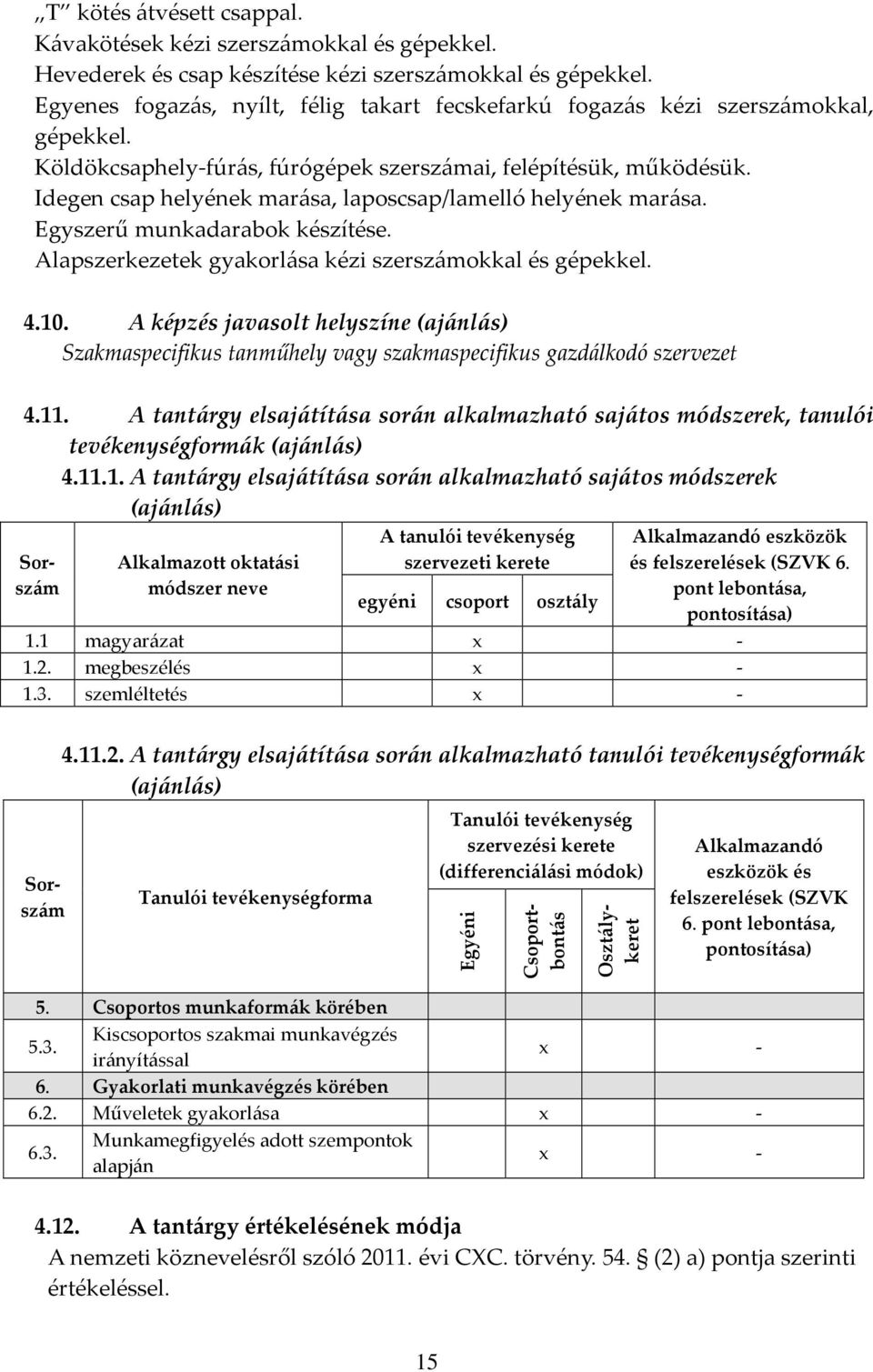 Idegen csap helyének marása, laposcsap/lamelló helyének marása. Egyszerű munkadarabok készítése. Alapszerkezetek gyakorlása kézi szerszámokkal és gépekkel. 4.10.