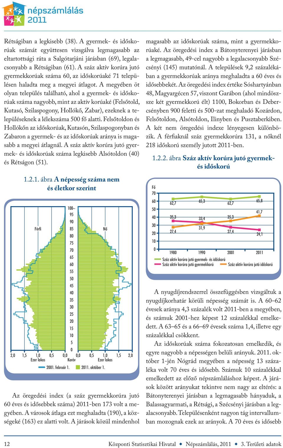 A megyében öt olyan település található, ahol a gyermek- és időskorúak száma nagyobb, mint az aktív korúaké (Felsőtold, Kutasó, Szilaspogony, Hollókő, Zabar), ezeknek a településeknek a lélekszáma