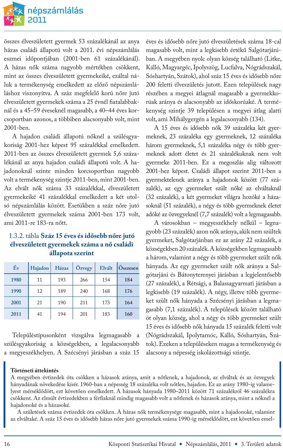 A száz megfelelő korú nőre jutó élveszületett gyermekek száma a 25 évnél fiatalabbaknál és a 45 59 éveseknél magasabb, a 40 44 éves korcsoportban azonos, a többiben alacsonyabb volt, mint 2001-ben.