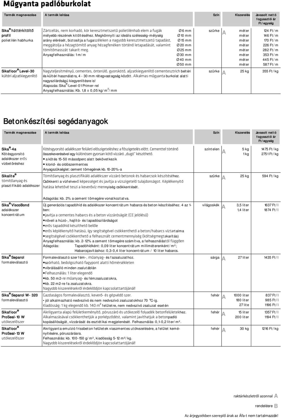 Megkönnyíti az ideális szélesség-mélység arány elérését, biztosítja a fugaszéleken a nagyobb keresztmetszetű tapadást, meggátolja a hézagtömítő anyag hézagfenéken történő letapadását, valamint