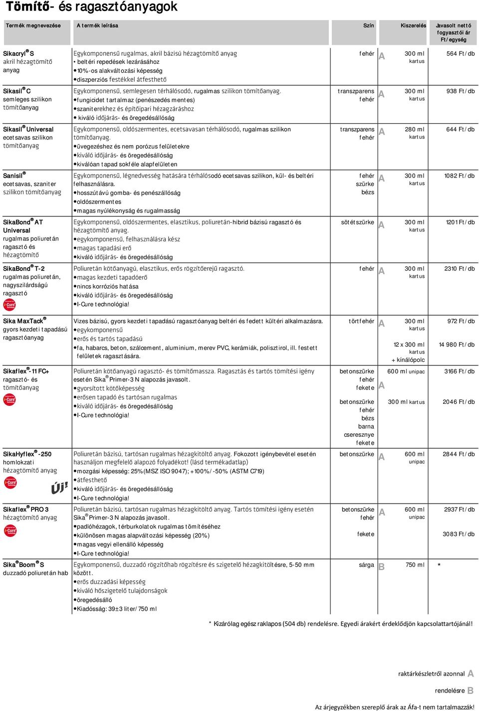 Egykomponensű rugalmas, akril bázisú hézagtömítő anyag beltéri repedések lezárásához 10%-os alakváltozási képesség diszperziós festékkel átfesthető Egykomponensű, semlegesen térhálósodó, rugalmas