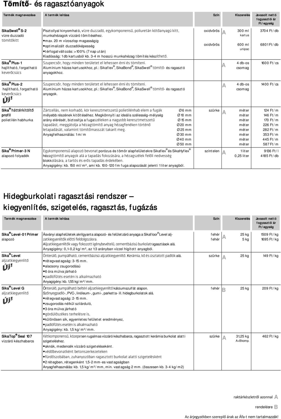 20 m vízoszlop magasságig optimalizált duzzadóképesség térfogatváltozás: >100% (7 nap után) Kiadósság: 1 db ból kb. 3-4 m hosszú munkahézag tömítés készíthető.