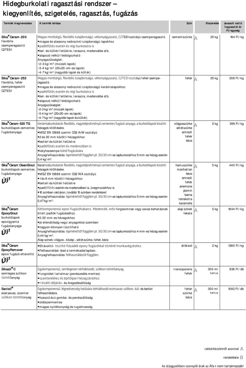 epoxigyanta fugázóanyaga Sika Ceram EpoxyRemover epoxi fugázó eltávolító Magas minőségű, flexibilis tulajdonságú, vékonyágyazatú, C2TES1 osztályú csemperagasztó.