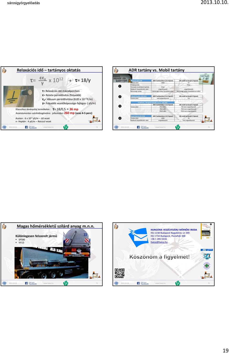 ps/m Jól vezet n Heptán : 4 ps/m Rosszul vezet ❶ ❷ ❸ ❹ ADR tartány vs. Mobil tartány Metanol UN 1230 ADR Tankkonténer (4.3 fejezet) UN mobil tartány(4.