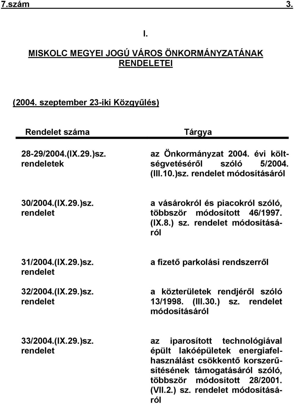 rendelet módosításáról 31/2004.(IX.29.)sz. rendelet 32/2004.(IX.29.)sz. rendelet a fizető parkolási rendszerről a közterületek rendjéről szóló 13/1998. (III.30.) sz.