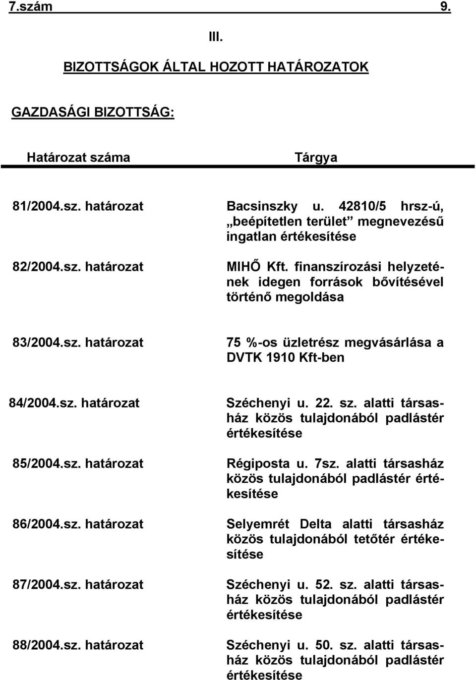 sz. határozat 85/2004.sz. határozat 86/2004.sz. határozat 87/2004.sz. határozat 88/2004.sz. határozat Széchenyi u. 22. sz. alatti társasház közös tulajdonából padlástér értékesítése Régiposta u. 7sz.