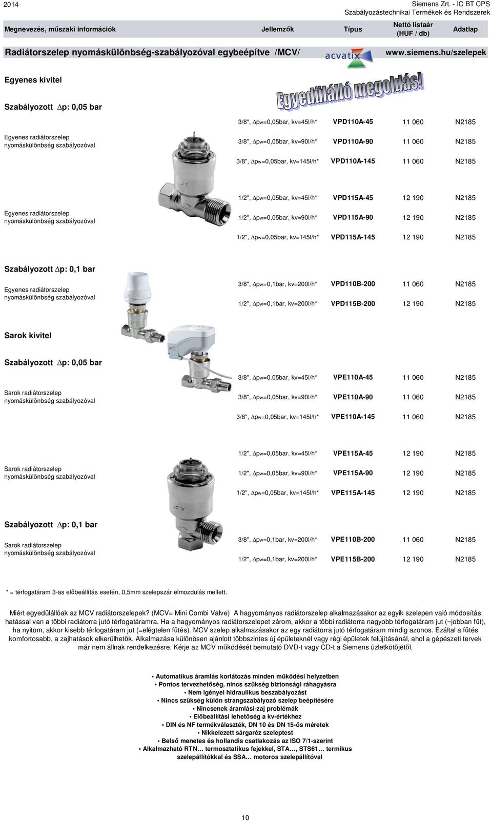 060 N2185 3/8", pw=0,05bar, kv=145l/h* VPD110A-145 11 060 N2185 1/2", pw=0,05bar, kv=45l/h* VPD115A-45 12 190 N2185 Egyenes radiátorszelep nyomáskülönbség szabályozóval 1/2", pw=0,05bar, kv=90l/h*