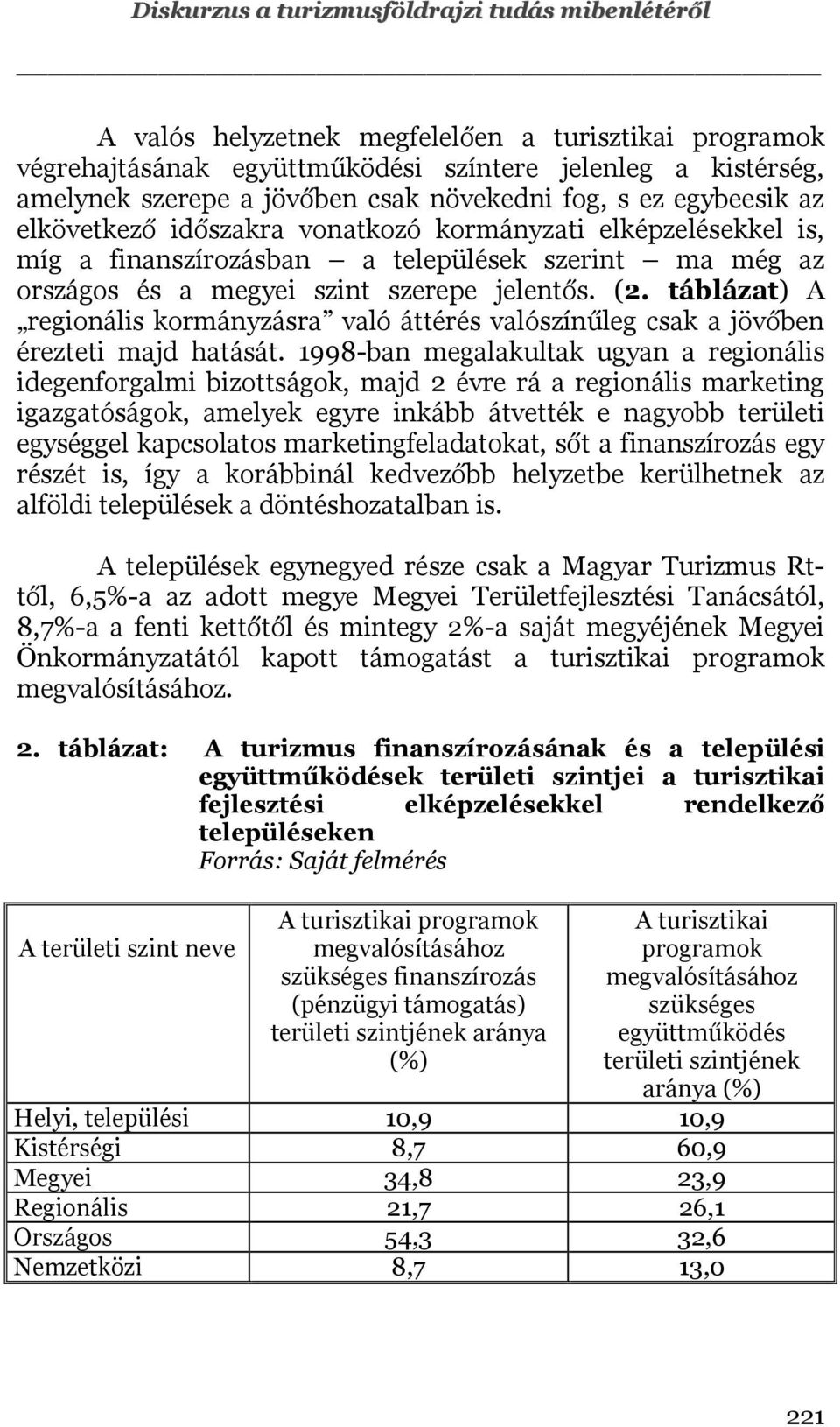 táblázat) A regionális kormányzásra való áttérés valószínűleg csak a jövőben érezteti majd hatását.