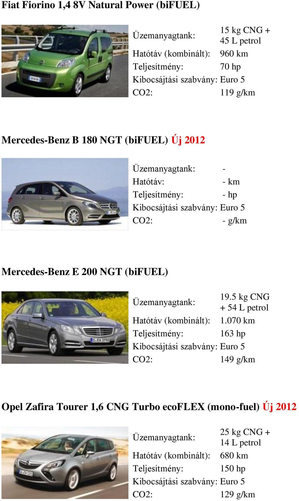 Autók. 15 kg CNG + Üzemanyagtank: 30 L petrol Hatótáv (kombinált): 800 km  Teljesítmény: 69 hp Emissziós besorolás: Euro 5 - PDF Free Download