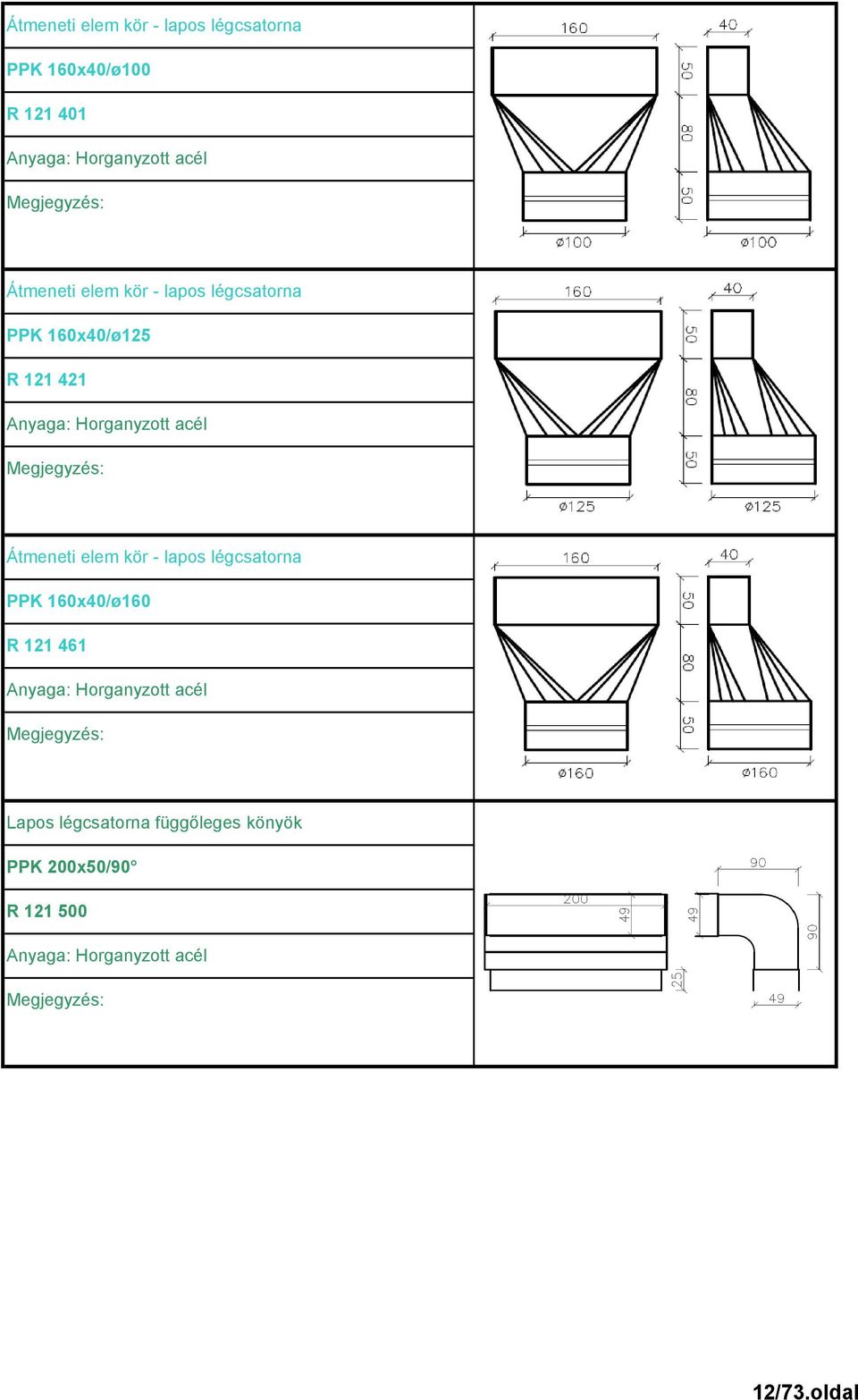 Átmeneti elem kör - lapos légcsatorna PPK 160x40/ø 160 R 121 461