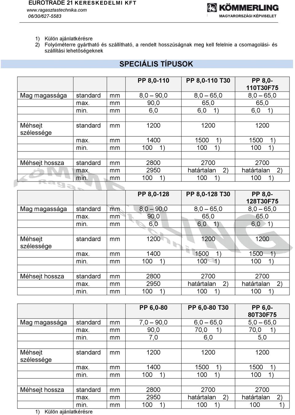 mm 6,0 6,0 1) 6,0 1) hossza standard mm 2800 2700 2700 PP 8,0-128 PP 8,0-128 T30 PP 8,0-128T30F75 Mag magassága standard mm 8,0 90,0 8,0 65,0 8,0 65,0 max. mm 90,0 65,0 65,0 min.