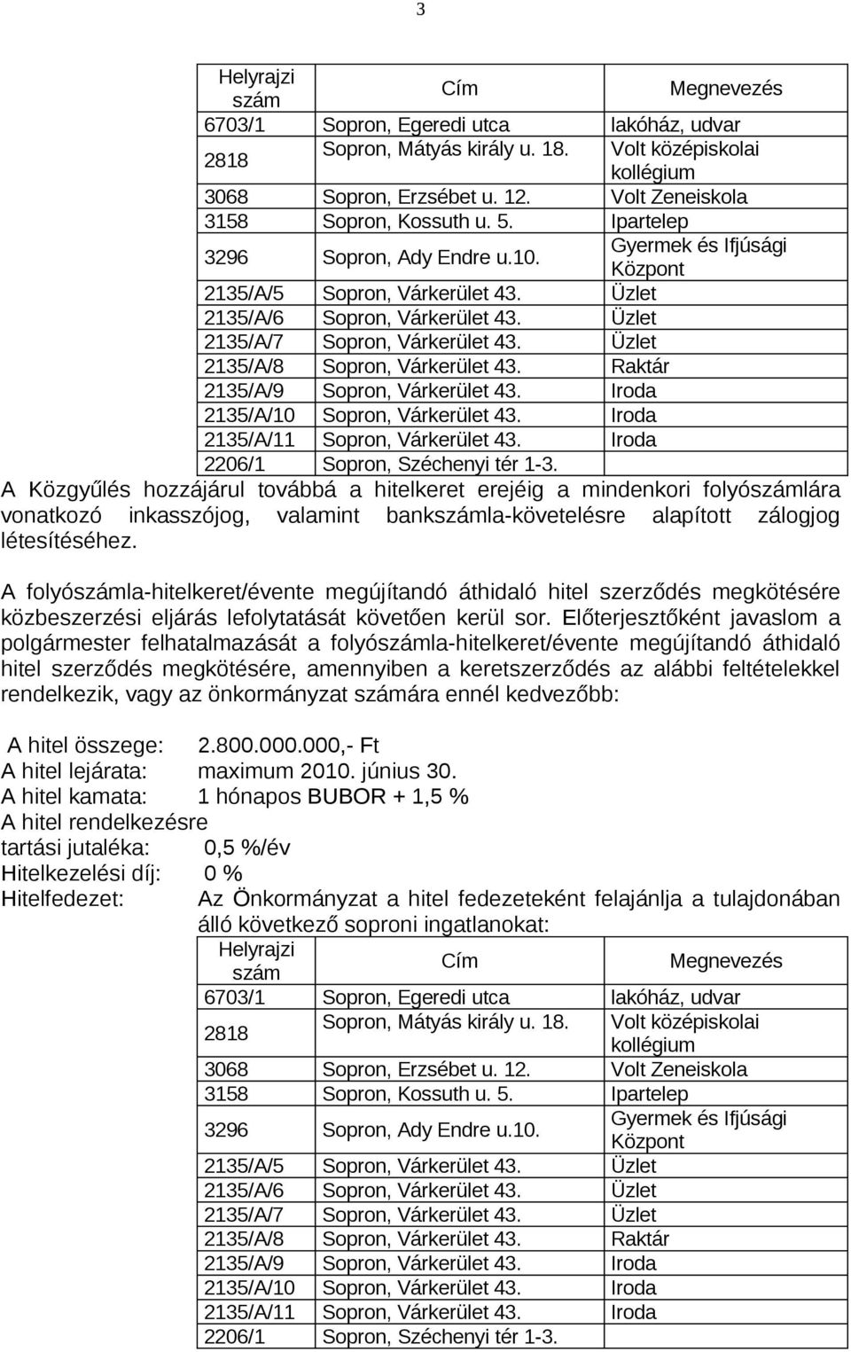 Előterjesztőként javaslom a polgármester felhatalmazását a folyóla-hitelkeret/évente megújítandó áthidaló hitel szerződés