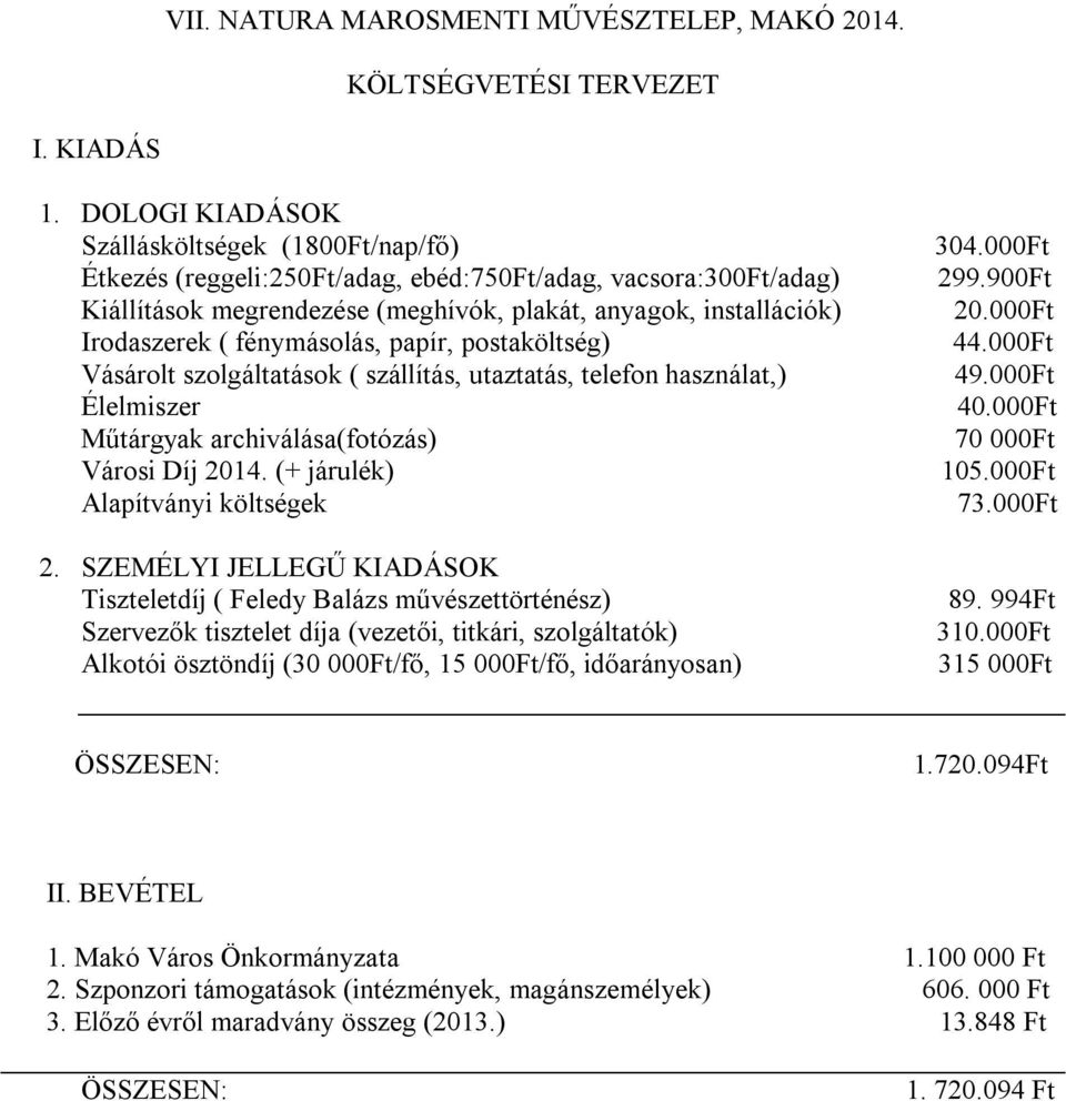 fénymásolás, papír, postaköltség) Vásárolt szolgáltatások ( szállítás, utaztatás, telefon használat,) Élelmiszer Műtárgyak archiválása(fotózás) Városi Díj 2014. (+ járulék) Alapítványi költségek 2.