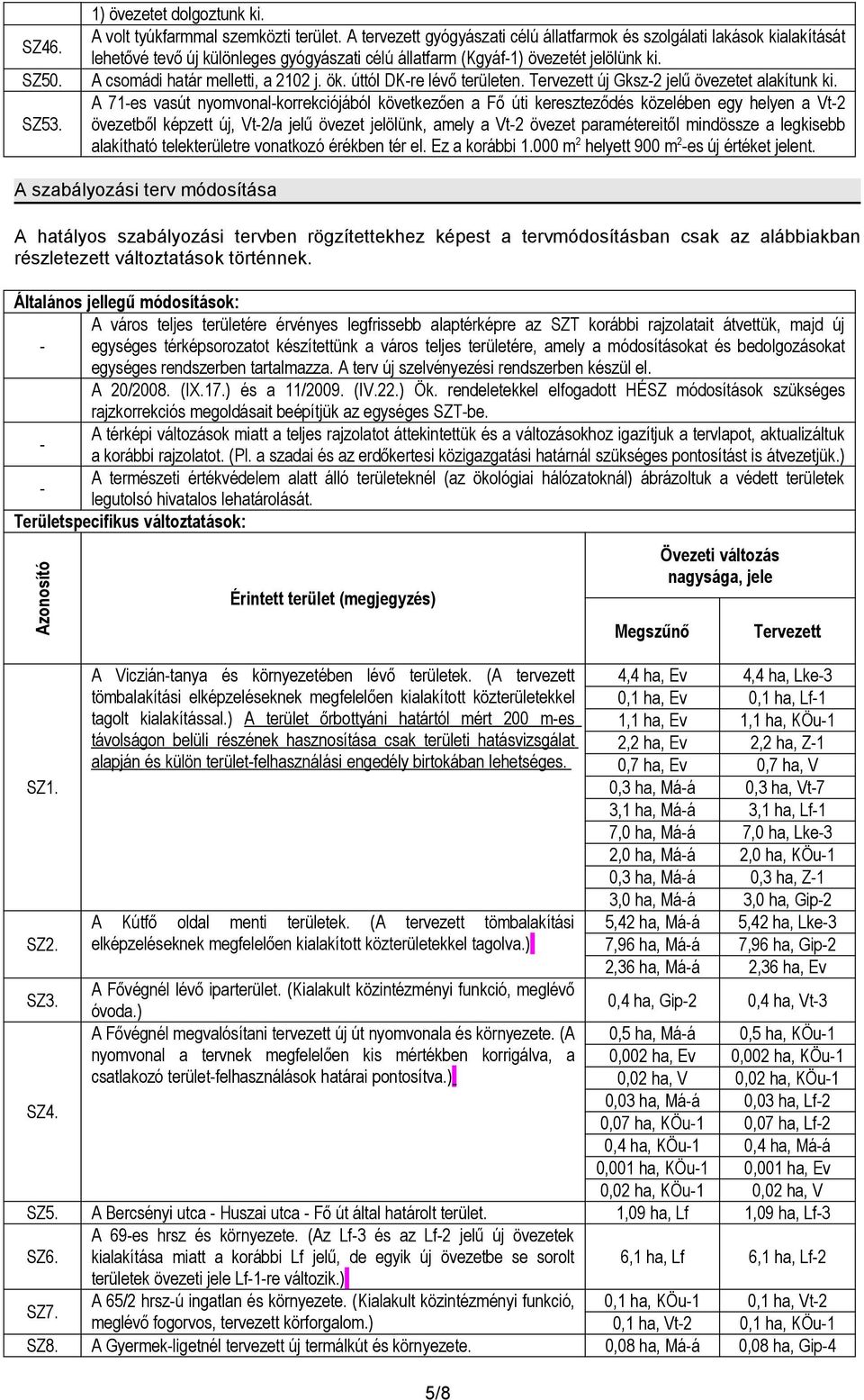 ök. úttól DKre lévő területen. Tervezett új Gksz2 jelű övezetet alakítunk ki.