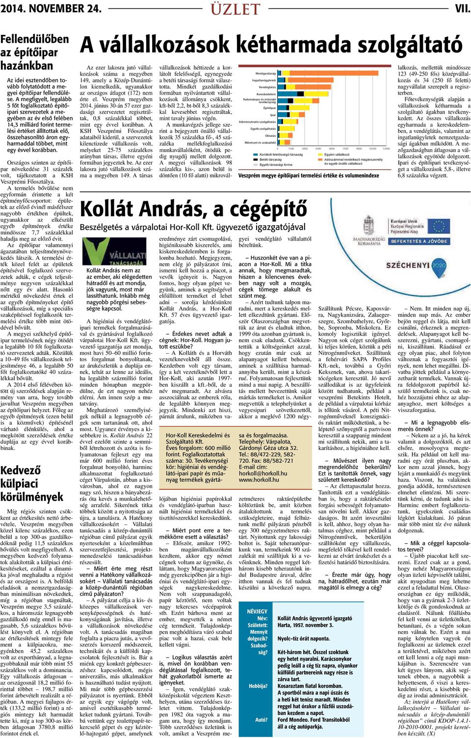 évvel korábban. Országos szinten az építőipar növekedése 31 százalék volt, tájékoztatott a KSH Veszprémi Főosztálya.