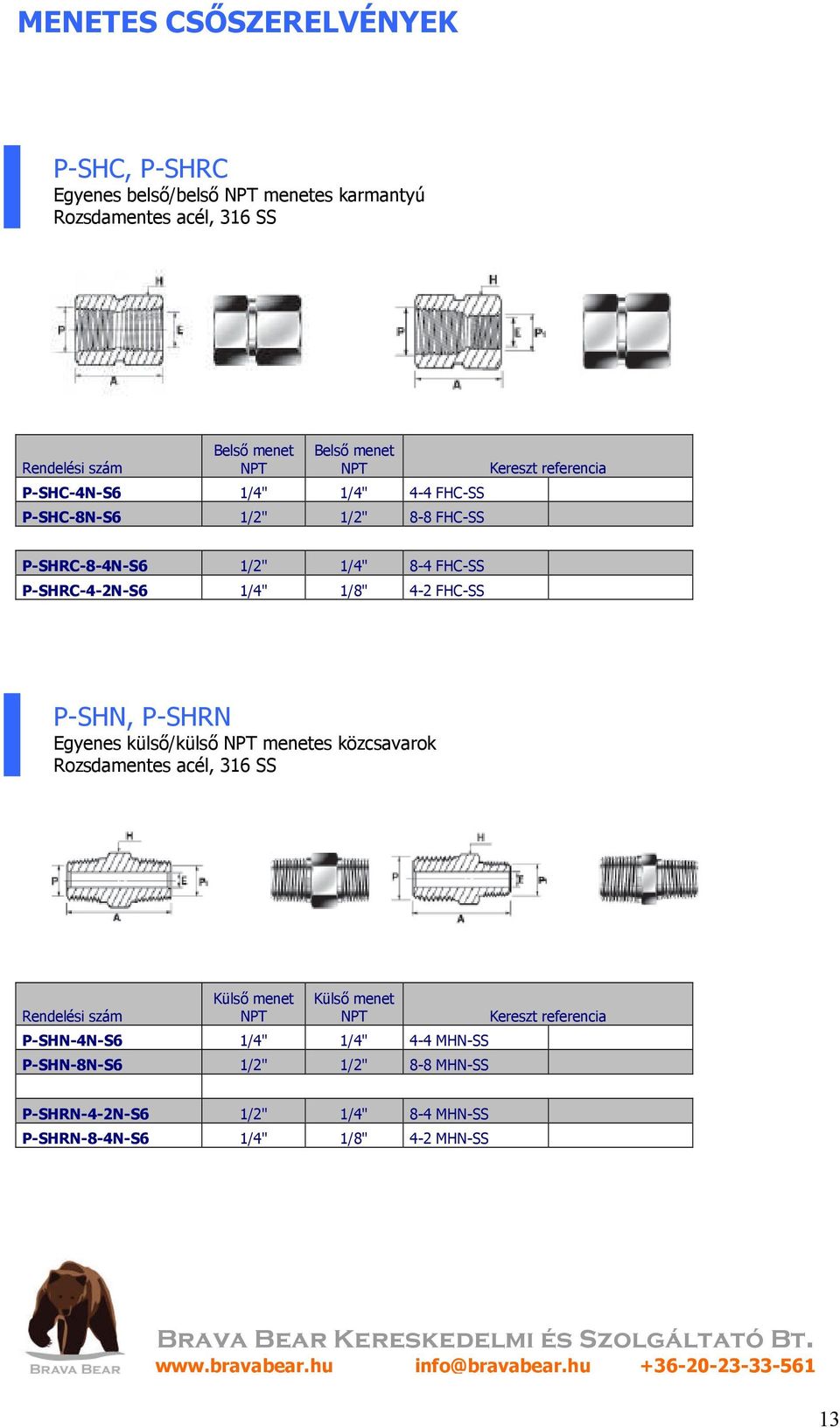 4-2 FHC-SS P-SHN, P-SHRN Egyenes külső/külső menetes közcsavarok Külső menet Külső menet P-SHN-4N-S6 1/4" 1/4" 4-4 MHN-SS