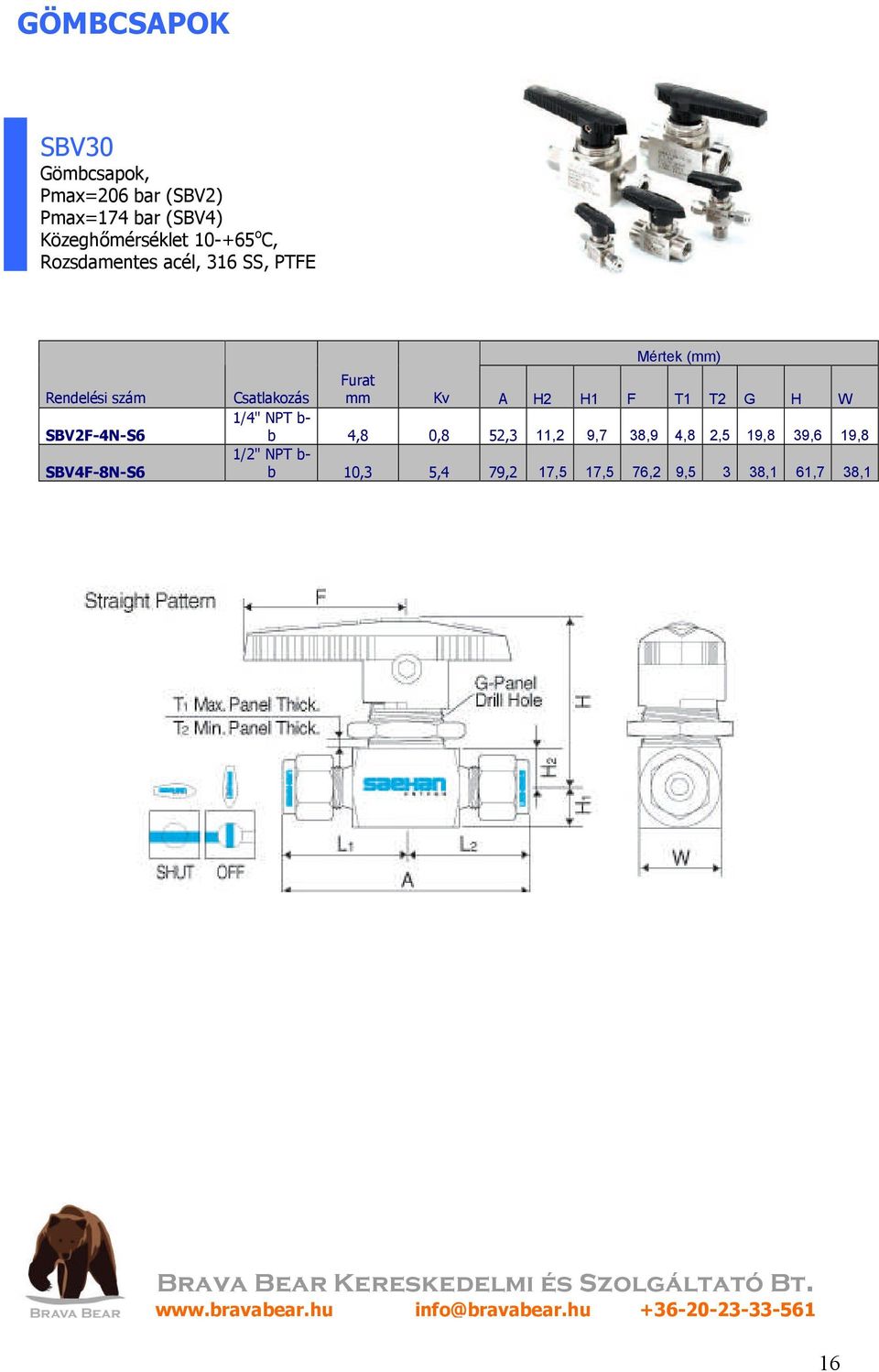 Csatlakozás Furat mm Kv A H2 H1 F T1 T2 G H W 1/4" b- b 4,8 0,8 52,3 11,2