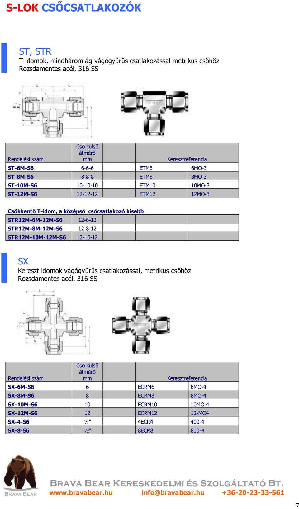 STR12M-6M-12M-S6 12-6-12 STR12M-8M-12M-S6 12-8-12 STR12M-10M-12M-S6 12-10-12 SX Kereszt idomok vágógyűrűs csatlakozással, metrikus csőhöz
