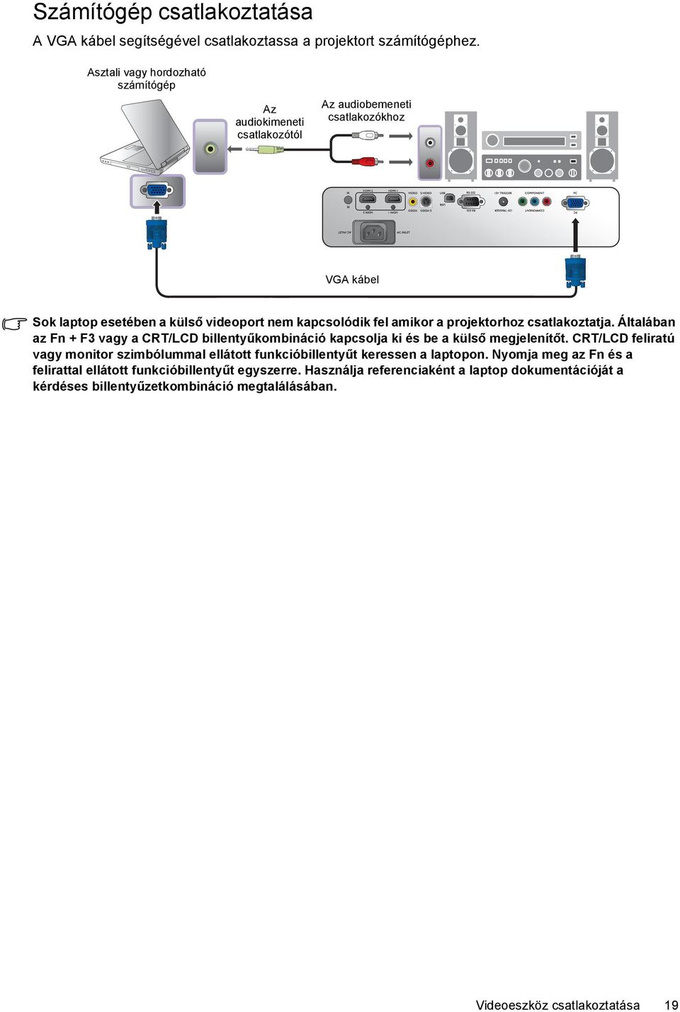 amikor a projektorhoz csatlakoztatja. Általában az Fn + F3 vagy a CRT/LCD billentyűkombináció kapcsolja ki és be a külső megjelenítőt.