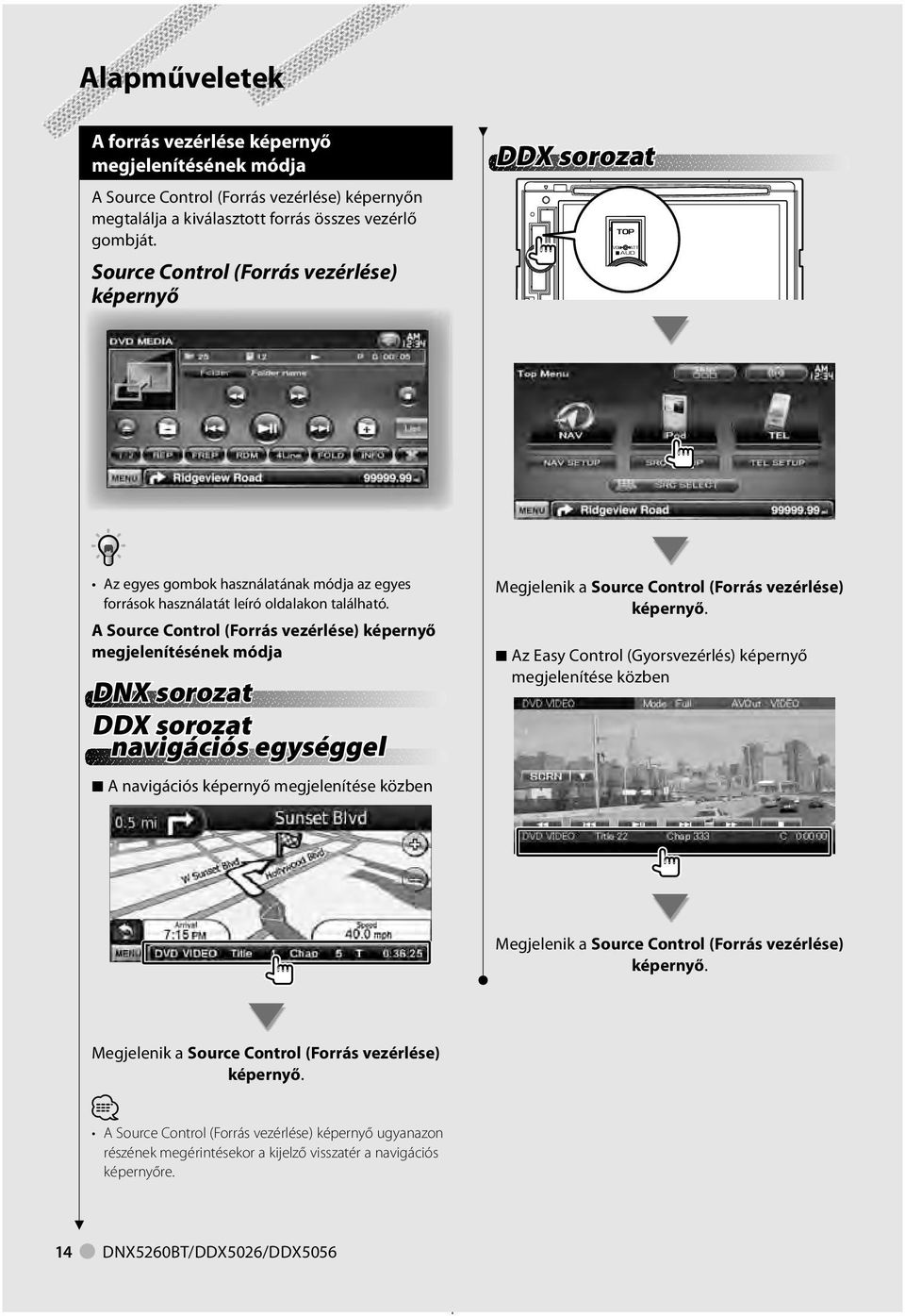 A Source Control (Forrás vezérlése) képernyő megjelenítésének módja DNX sorozat DDX sorozat navigációs egységgel 7 A navigációs képernyő megjelenítése közben Megjelenik a Source Control (Forrás