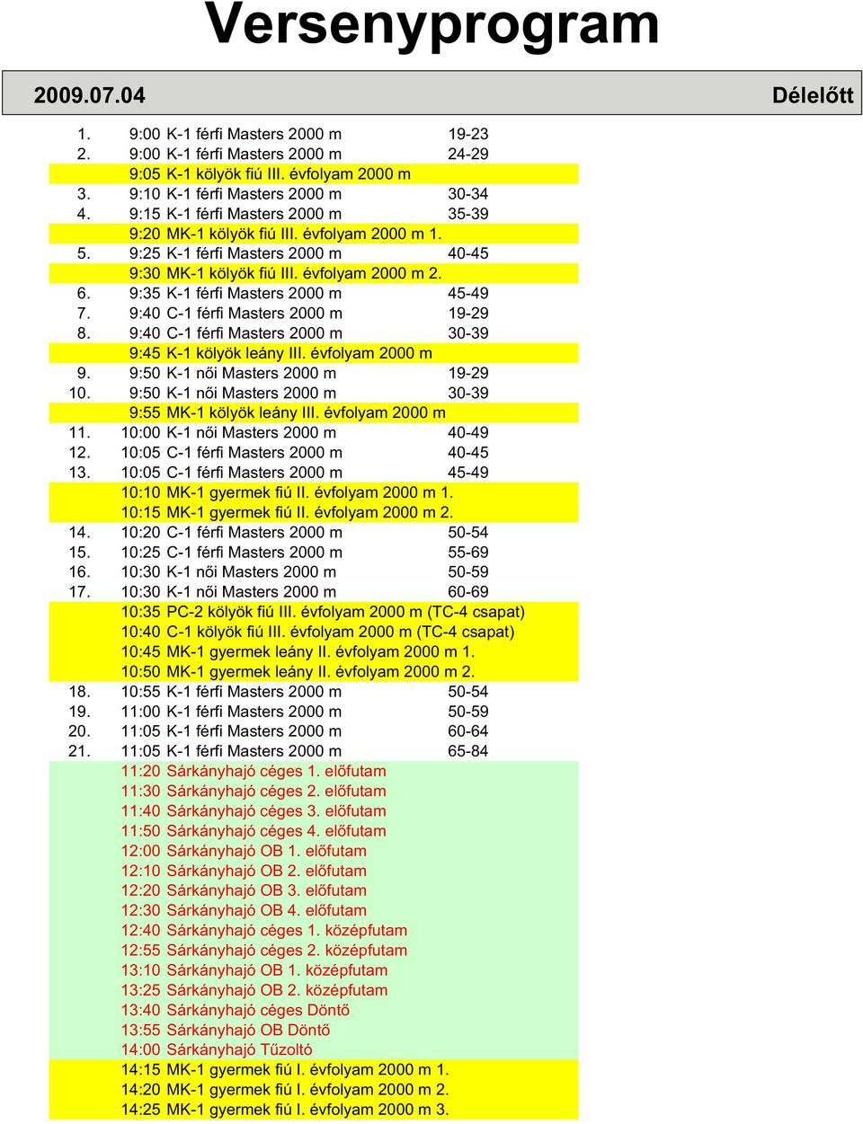 5. 9:25 K-1 férfi Masters 2000 m 40-45 9:30 MK-1 kölyök fiú III. évfolyam 2000 m 2. 6. 9:35 K-1 férfi Masters 2000 m 45-49 7. 9:40 C-1 férfi Masters 2000 m 19-29 8.