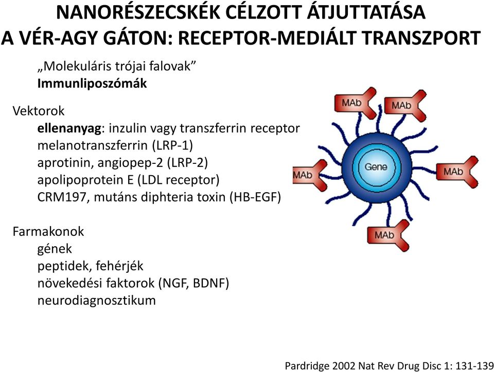 angiopep-2 (LRP-2) apolipoprotein E (LDL receptor) CRM197, mutáns diphteria toxin (HB-EGF) Farmakonok gének