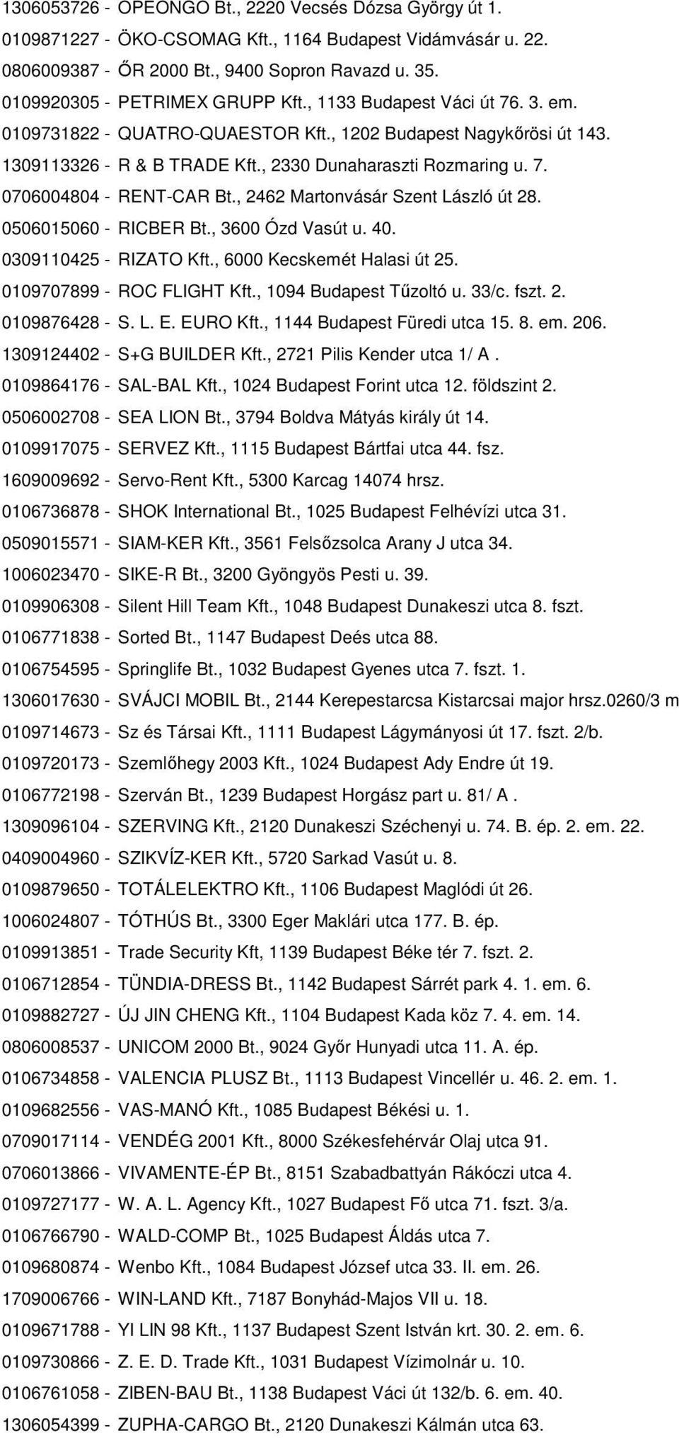 , 2462 Martonvásár Szent László út 28. 0506015060 - RICBER Bt., 3600 Ózd Vasút u. 40. 0309110425 - RIZATO Kft., 6000 Kecskemét Halasi út 25. 0109707899 - ROC FLIGHT Kft., 1094 Budapest Tűzoltó u.