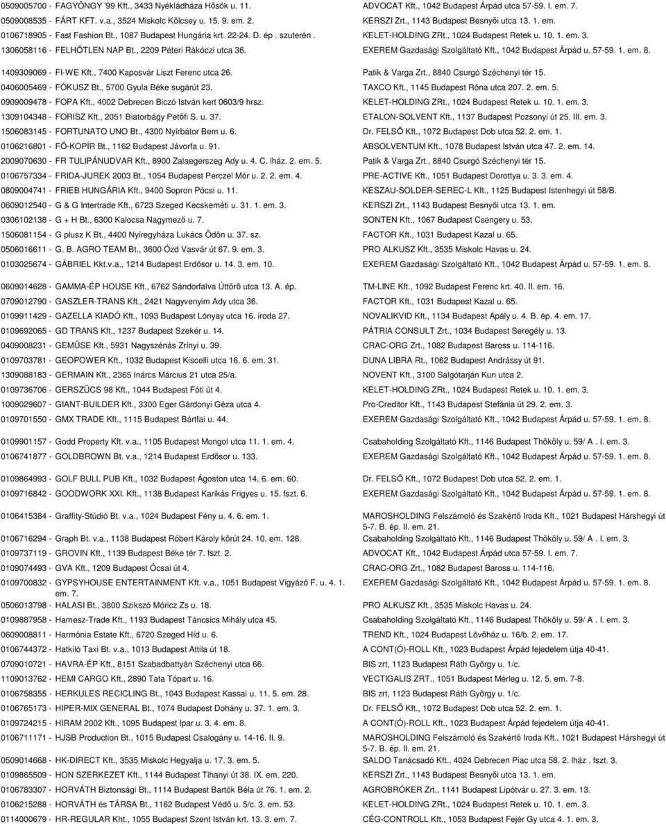 1306058116 - FELHŐTLEN NAP Bt., 2209 Péteri Rákóczi utca 36. EXEREM Gazdasági Szolgáltató Kft., 1042 Budapest Árpád u. 57-59. 1. em. 8. 1409309069 - FI-WE Kft., 7400 Kaposvár Liszt Ferenc utca 26.