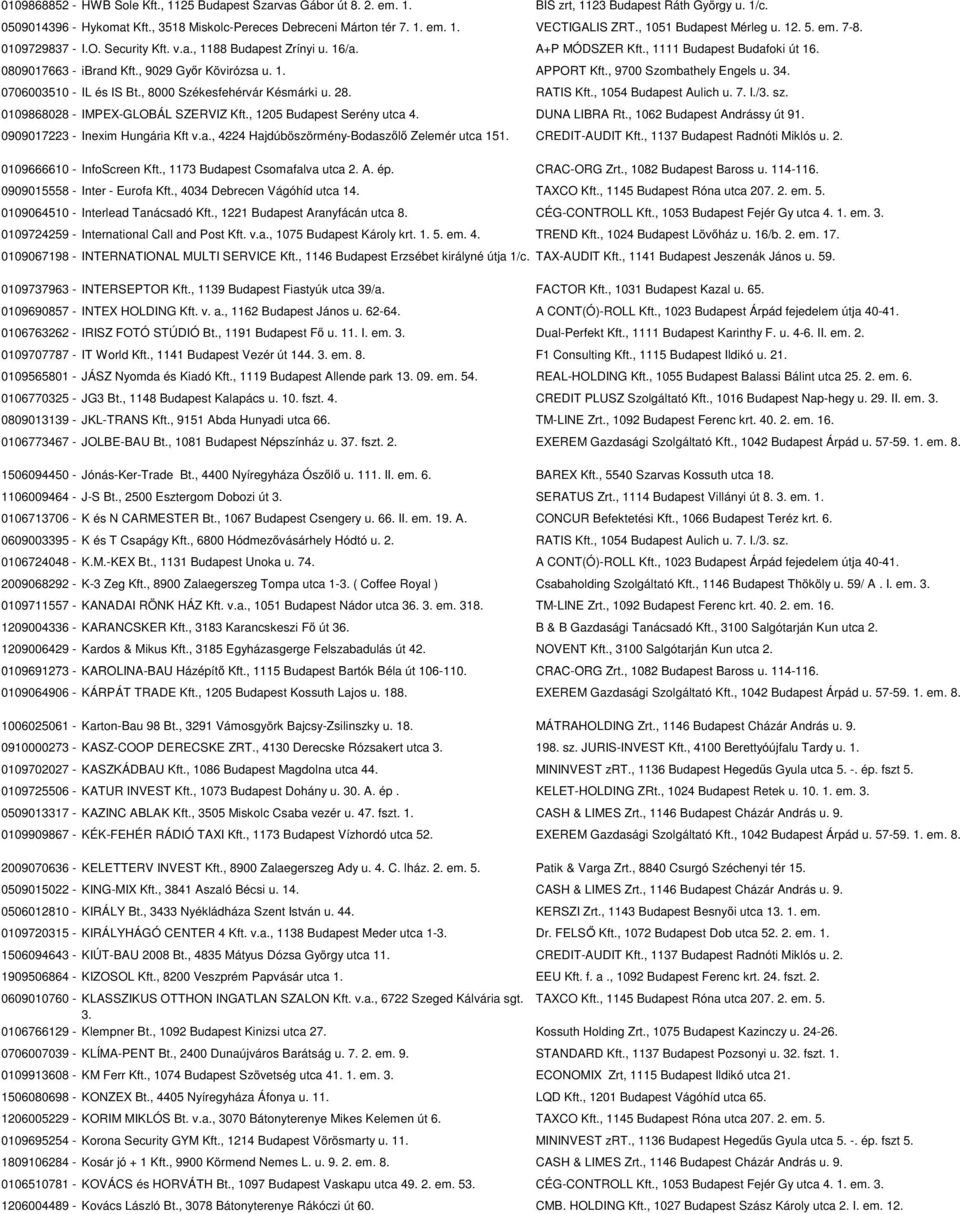 , 9029 Győr Kövirózsa u. 1. APPORT Kft., 9700 Szombathely Engels u. 34. 0706003510 - IL és IS Bt., 8000 Székesfehérvár Késmárki u. 28. RATIS Kft., 1054 Budapest Aulich u. 7. I./3. sz.